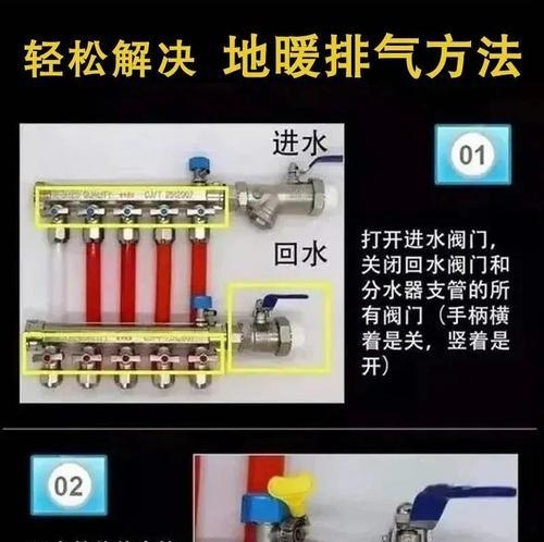 热水器排烟管新风排出方法是什么？