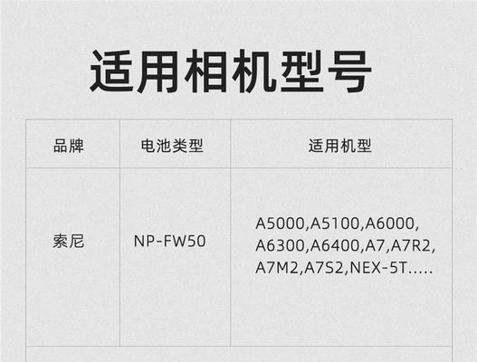 7.4充电器的标准电压是多少？使用时需要注意什么？