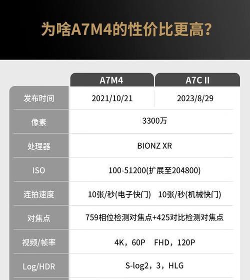 索尼相机视频录制声音设置方法是什么？