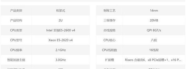 服务器租用流程和注意事项是什么？