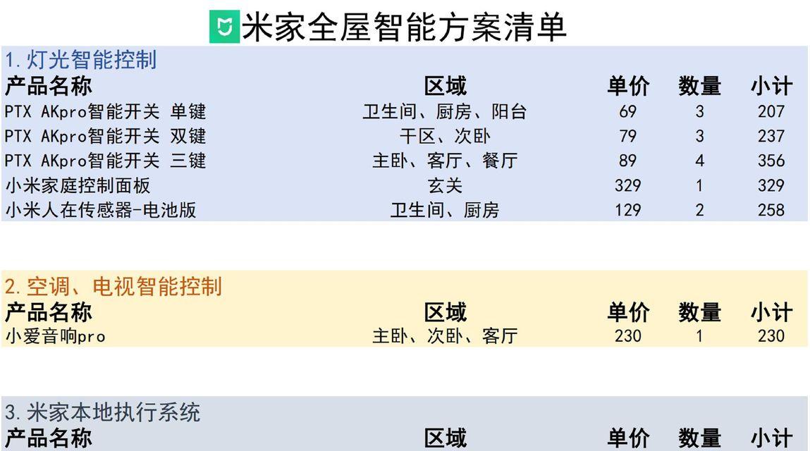 路由器中枢网关功能特点是什么？
