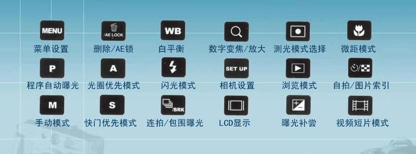 数码相机基本概念图的绘制方法是什么？
