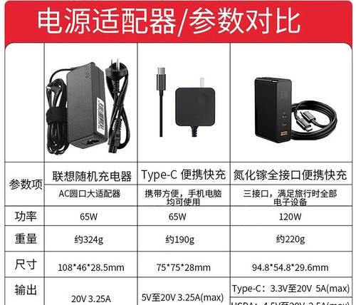 因特尔充电器拆解视频教程在哪里找？