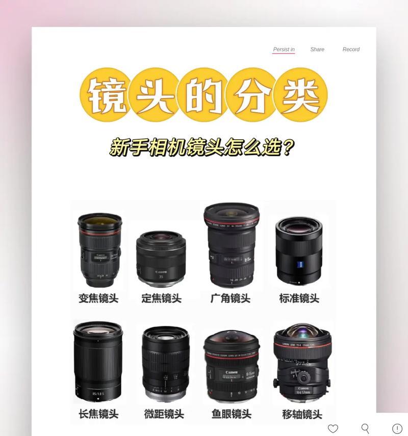 佳能相机镜头调整拍摄位置的方法是什么？