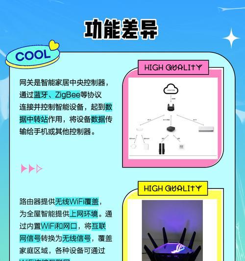 中枢网关连接房间网络的方法是什么？如何设置？