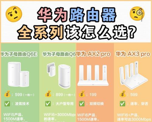家用三网通路由器性能如何？选择时应注意哪些参数？