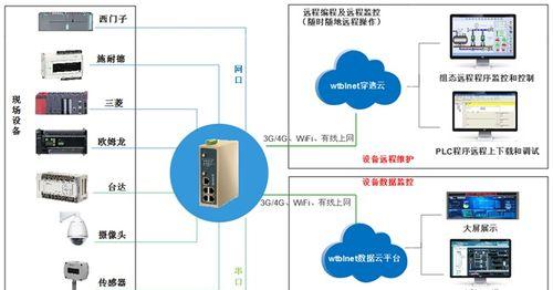 无线网关视频采集设置步骤是什么？如何确保稳定传输？