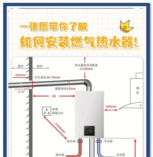 热水器底部开关操作指南是什么？