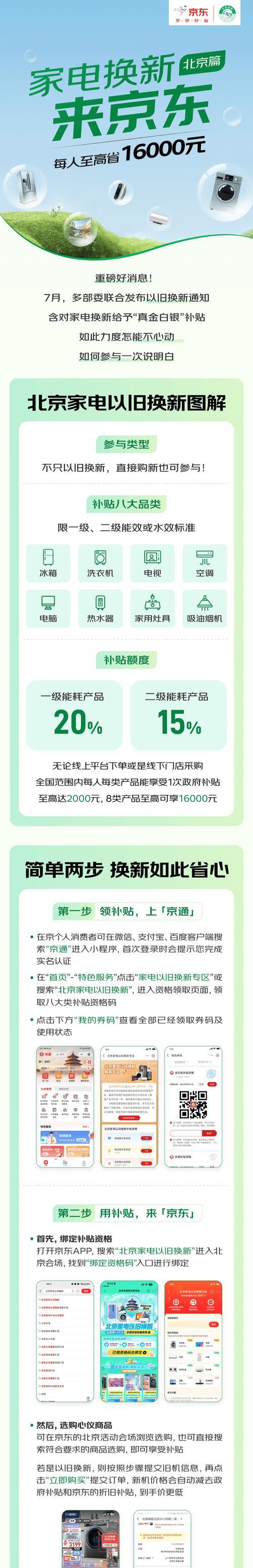 京东延保服务对平板电脑有什么好处？如何申请京东延保服务？