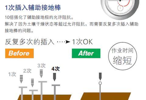 阻抗按键音箱的使用方法是什么？使用中常见问题有哪些？