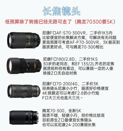 小镜头搭配哪种相机更合适？