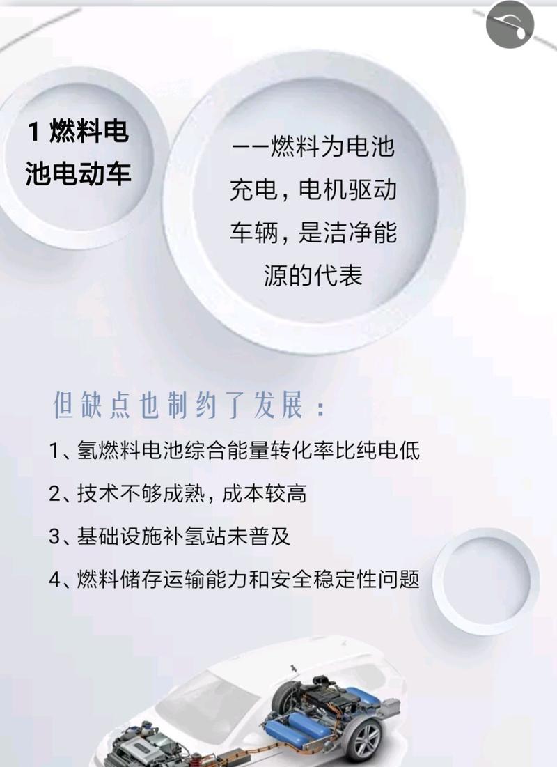 小源充电器为汽车充电的方法是什么？操作步骤详解？