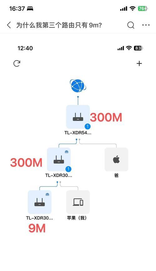 路由器AC功能特点是什么？