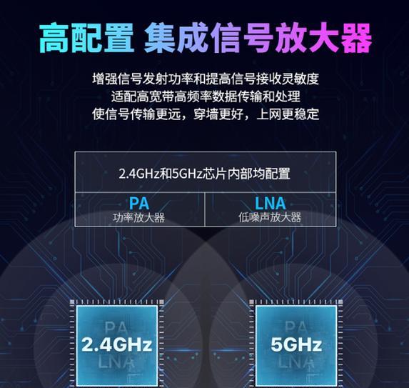 路由器AC功能特点是什么？
