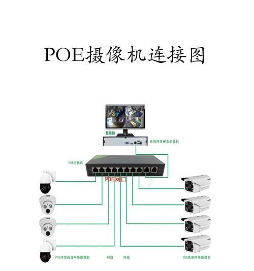 监控摄像头如何与手机连接？连接过程中需注意什么？