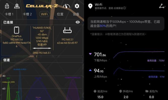 华为最好的路由器品牌是什么？性能如何？