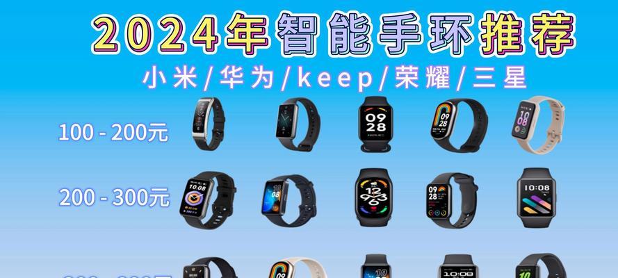 手表与智能手环的搭配技巧是什么？