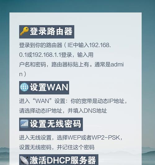 没有路由器网线接入电脑上网方法是什么？