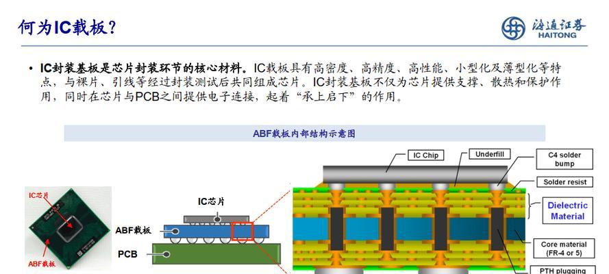 工厂电脑服务器具体指什么？它的工作原理是什么？