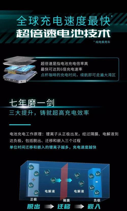 埃安原装充电器怎么设置？操作步骤是什么？