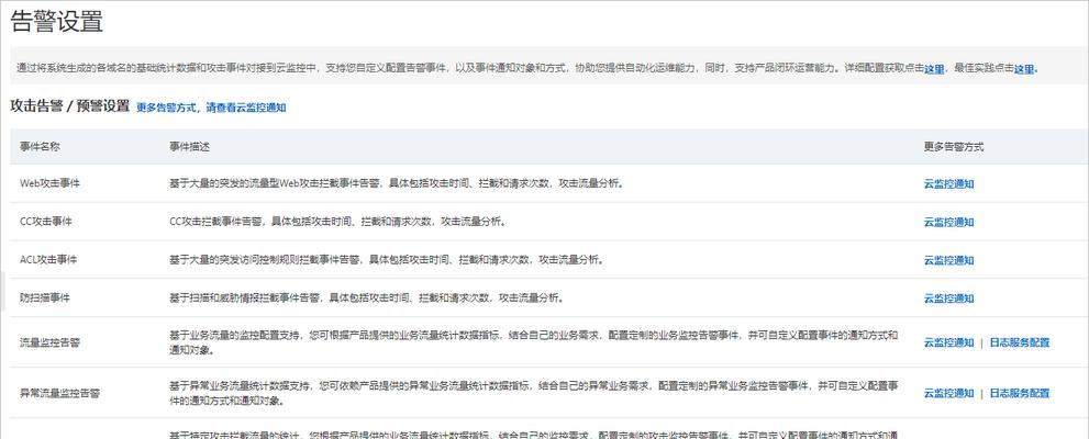 内地防火墙存在的原因是什么？