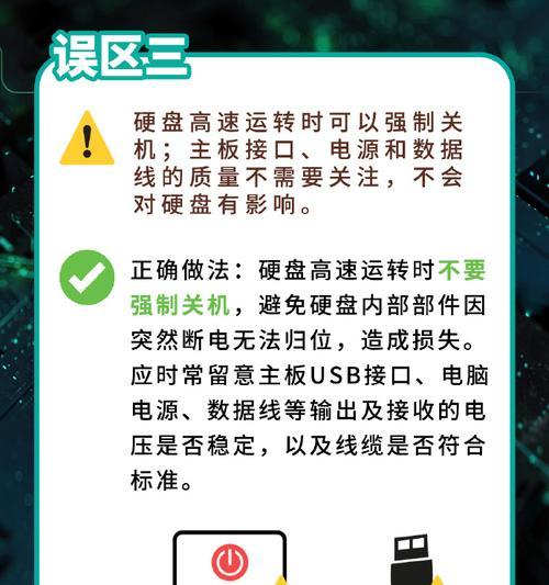 监控服务器磁盘异常时应采取哪些措施？