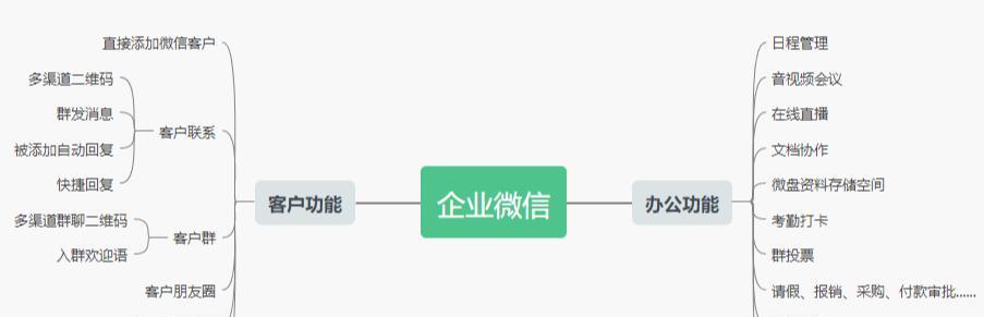 流媒体启动方式改为移动硬盘的步骤是什么？这样设置有什么好处？