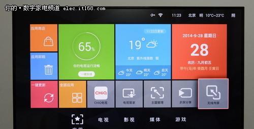 长虹电视如何调整回看台？调整过程中可能会遇到的问题有哪些？