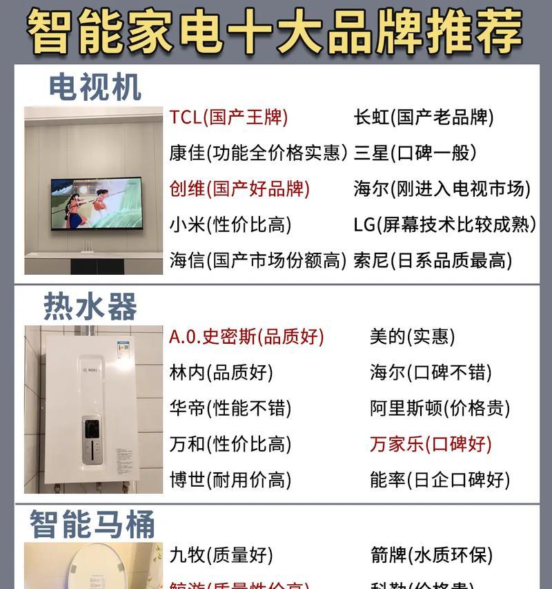 移动电源怎么用家电控制？有哪些智能控制方法？