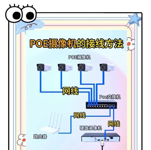 育婴监控摄像头如何通过手机查看？操作指南是什么？
