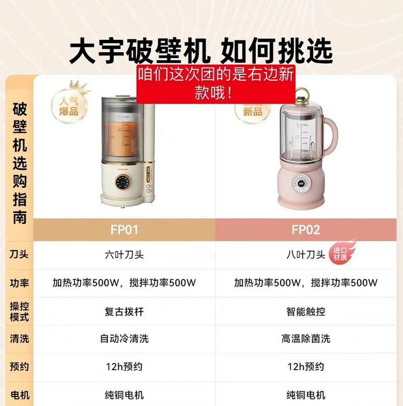 大宇摄像头如何连接到手机？连接步骤是怎样的？
