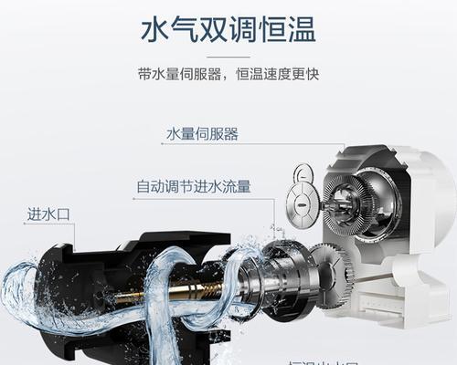 热水器玻璃面板起始于何时？