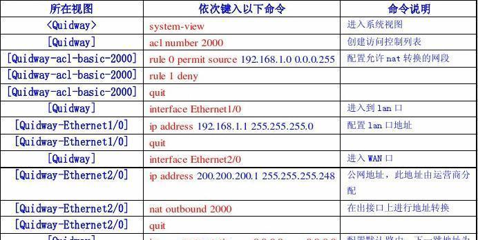 华为网关配置命令失效怎么办？