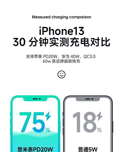 如何正确使用手机伸缩充电器的速充功能？