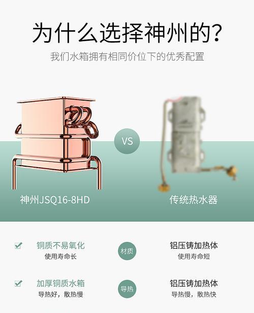 神州热水器显示7是什么故障？如何快速解决？