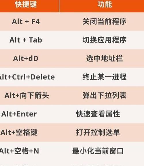华为平板电脑观影神器怎么用？使用中有哪些功能？