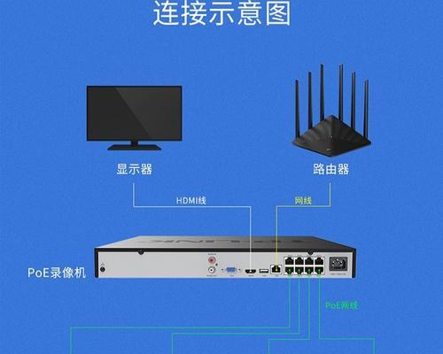 如何固定安防监控画面？