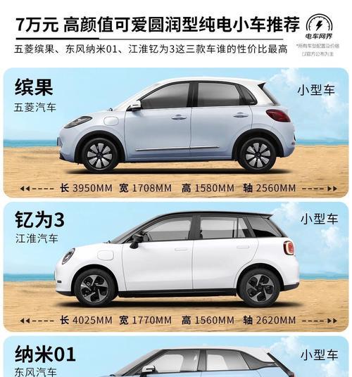五菱缤果配备的充电器是什么型号？如何正确使用和维护？