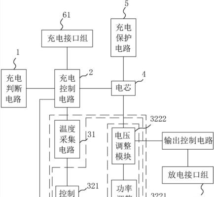 望奎县充电器维修电话查询？如何快速找到维修服务？
