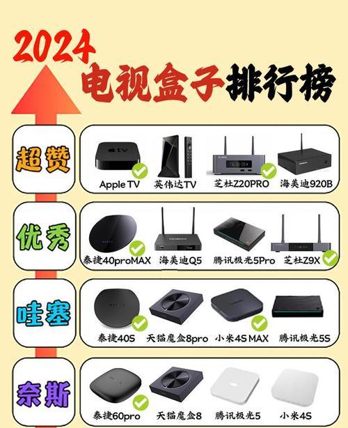 如何调整机顶盒画质至4k？