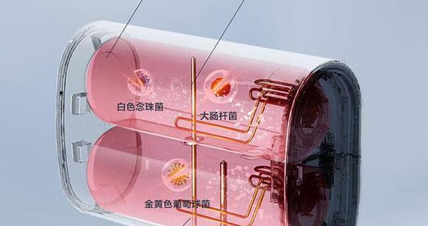 海尔电热水器p1功能具体是什么？