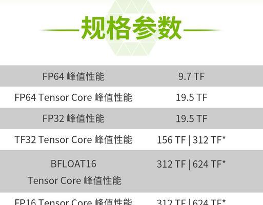 英伟达运算服务器设置步骤是什么？