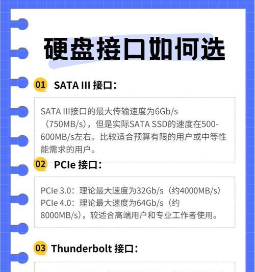 移动硬盘个人使用如何选择？需要考虑哪些因素？