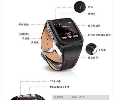 插智能手表应该使用哪种SIM卡？如何选择合适的运营商？