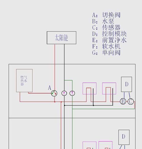 非零冷水热水器工作原理是什么？