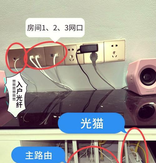 千兆网线路由器插法是什么？