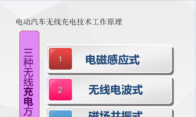 无线充电器电垫的拆卸方法是什么？需要注意什么？