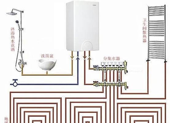 家用壁挂锅炉热水器使用方法是什么？安全须知有哪些？