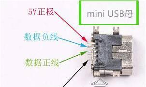 充电器USB插头如何正确拆卸？拆卸时需要注意什么？