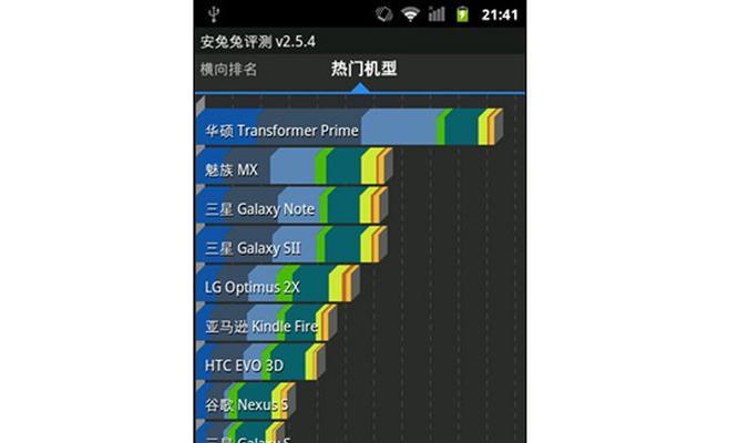 电信4.0网关的性能如何？使用中遇到问题怎么解决？